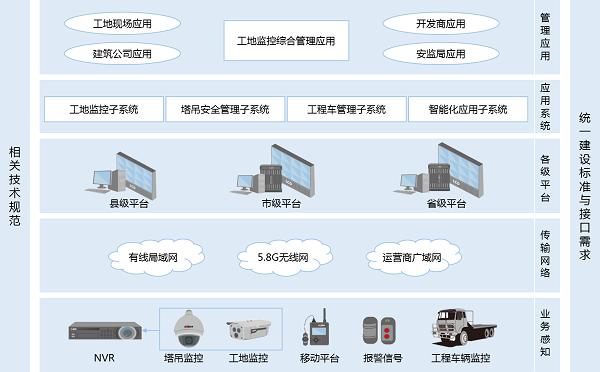 系统图-编辑后.png